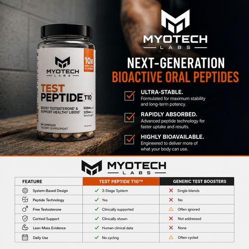 Test Peptide